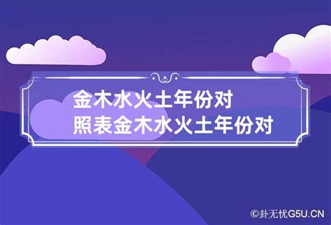 金木水火土年份2023